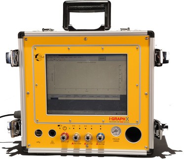 Portable I-GRAPH XC Chromatograph